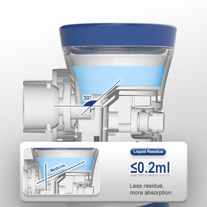 Portable Nebulizer JSL-W302 Adults & Children Ultrasonic Mesh Nebulizer